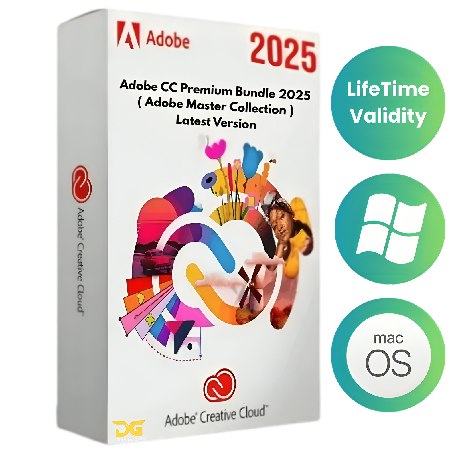 ADOBE CC PREMIUM SOFTWARE BUNDLE - 2025 (No BONUS))